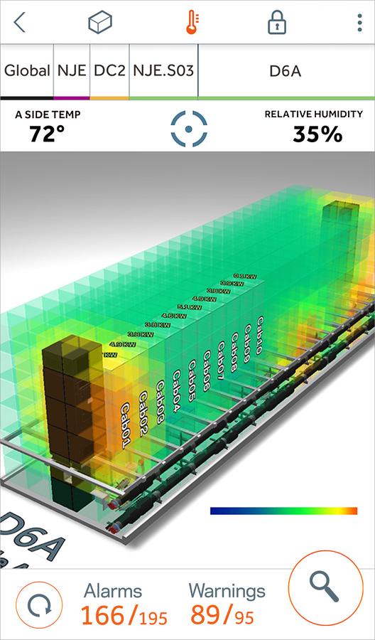 Heatmap