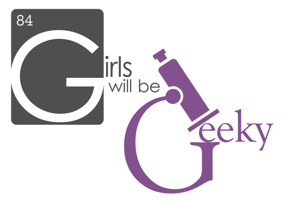 GW