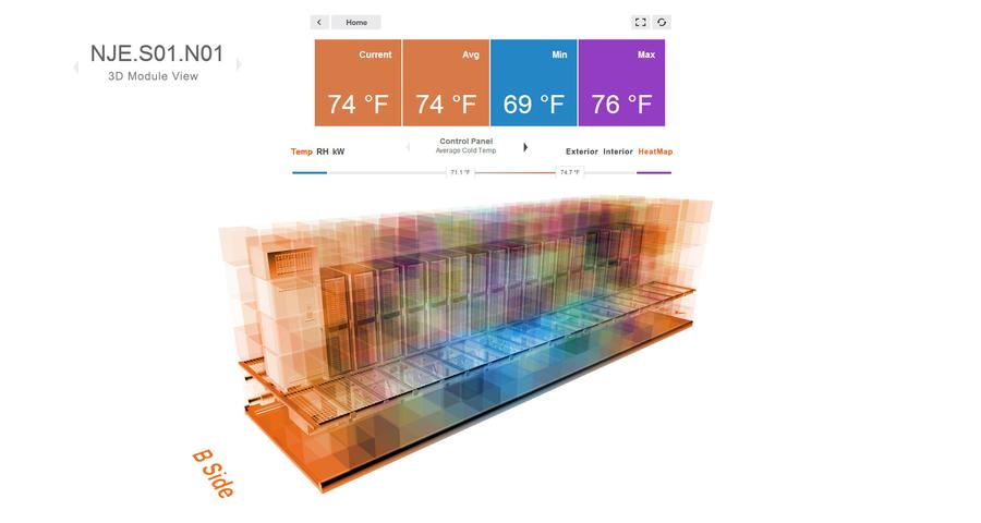Heatmap 1