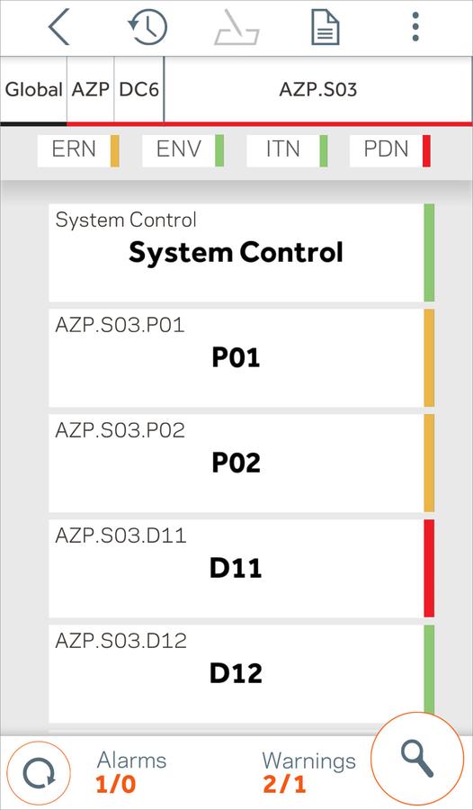 System Screen